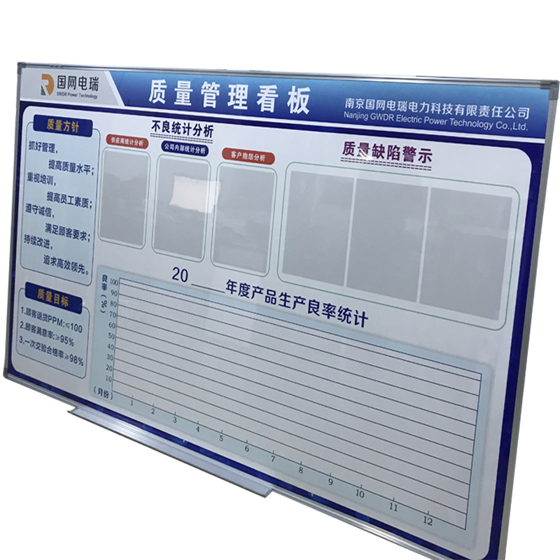 定制生产车间办公室磁性质量管理5单面写字膜表格白看板支架