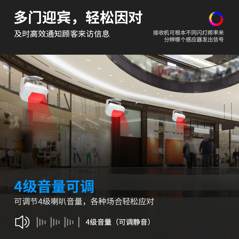 分体式红外线电子迎宾器感应器店铺进门你欢迎光临感应门铃