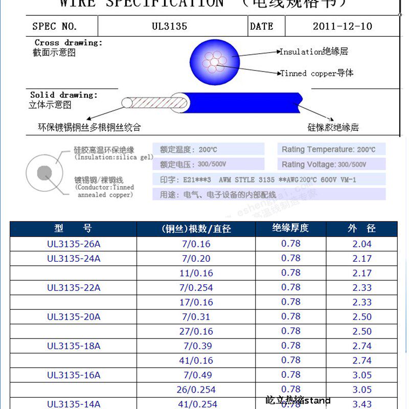 环保正标 胜牌硅胶温线 硅胶电子线