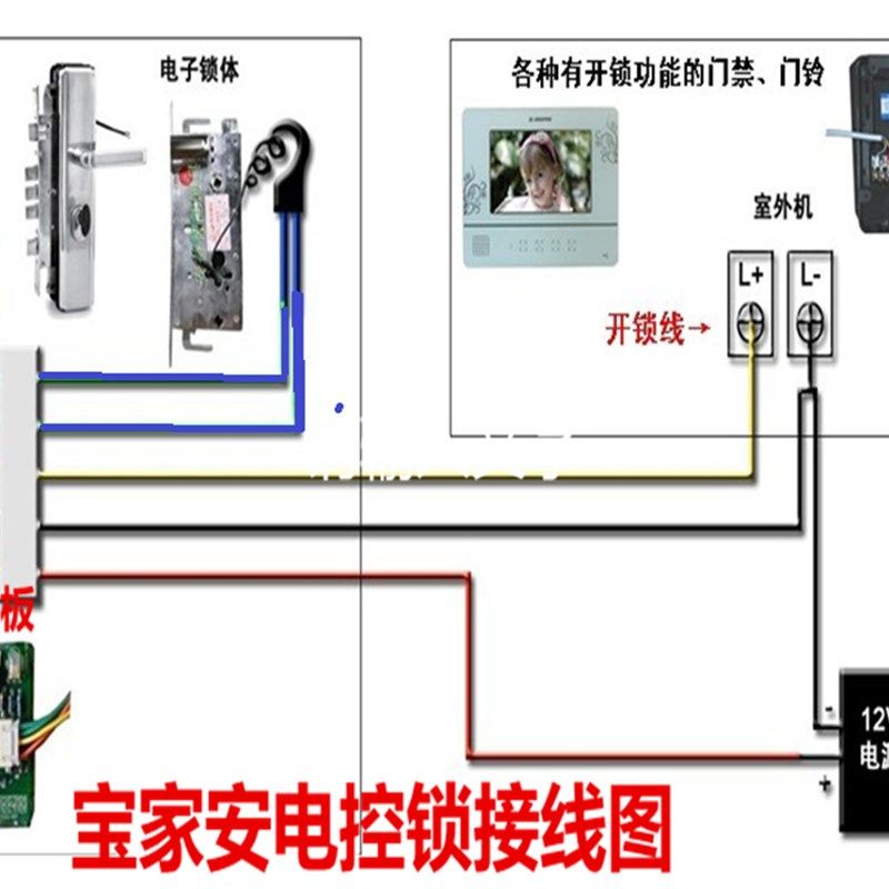 宝家安防盗门电控锁楼宇门禁对讲视门铃各种电子配