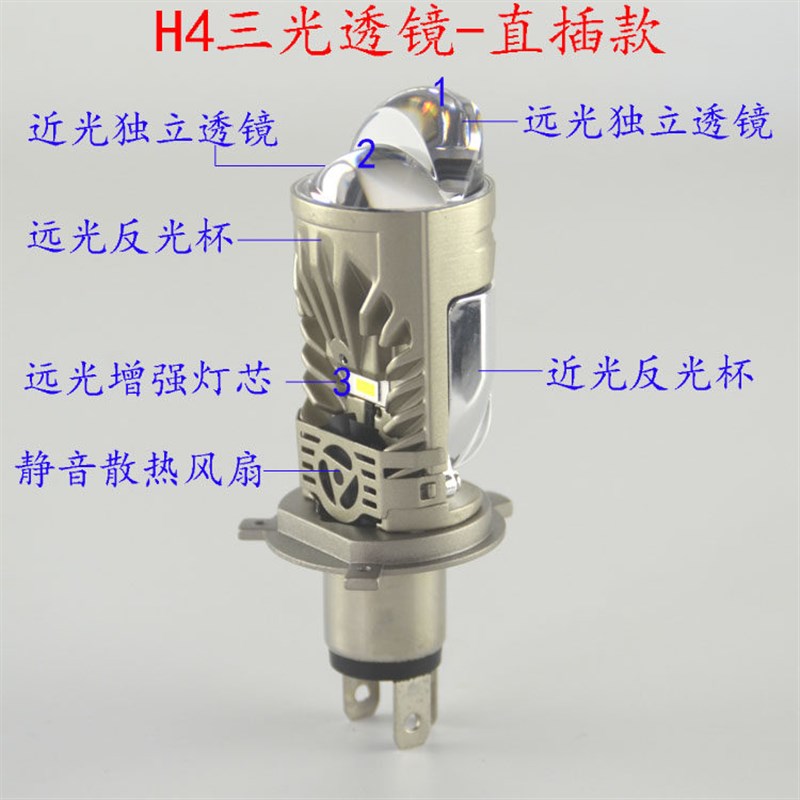 大灯光矩阵透镜聚光远近一体灯泡改装汽车摩车货车通用