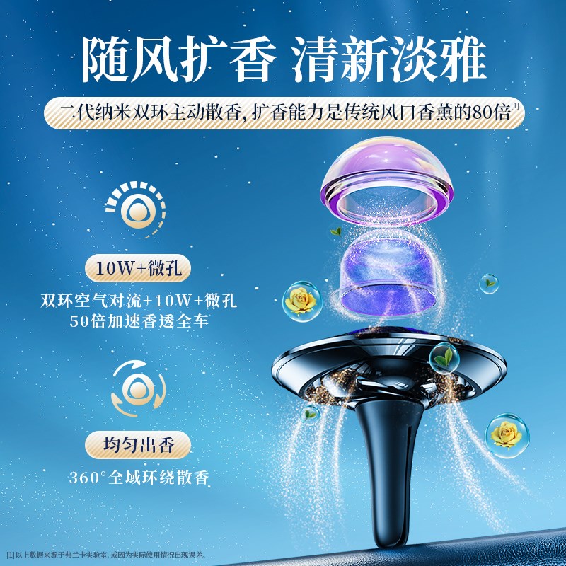 星辰载香薰出风口汽内香水氛饰