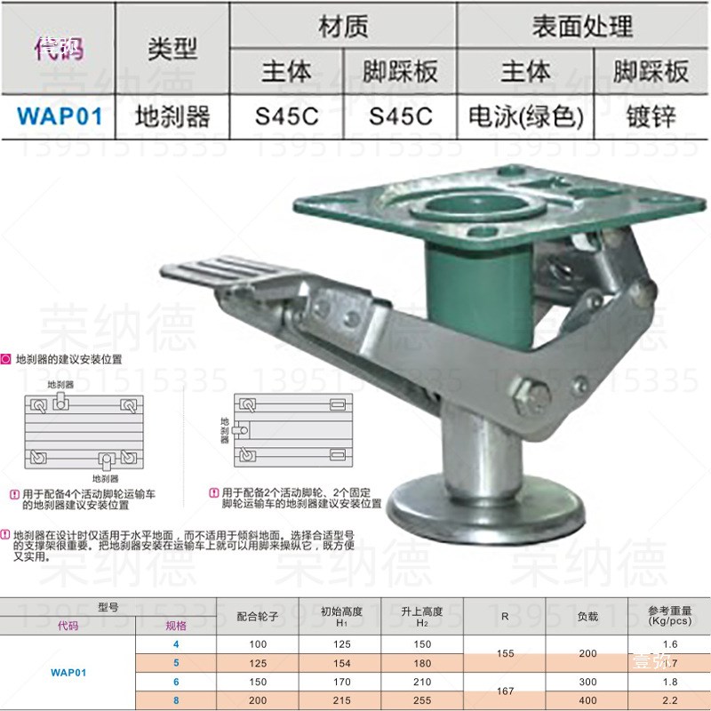 WAP01-4 5 6 8怡合达国产日式电泳(绿色)地刹器顶高器S45C