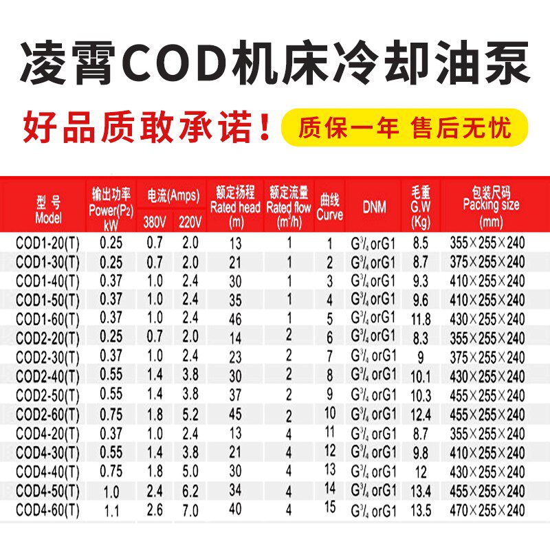凌霄油泵床油泵压润滑泵数控车床离心泵压冷却水泵
