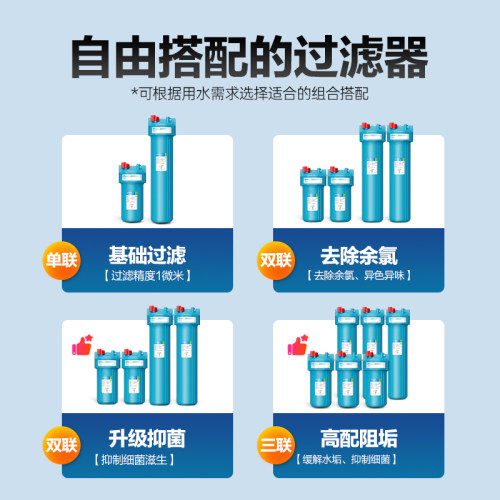 瑞森大白瓶大蓝瓶前置全屋过自来水胖瓶大通量