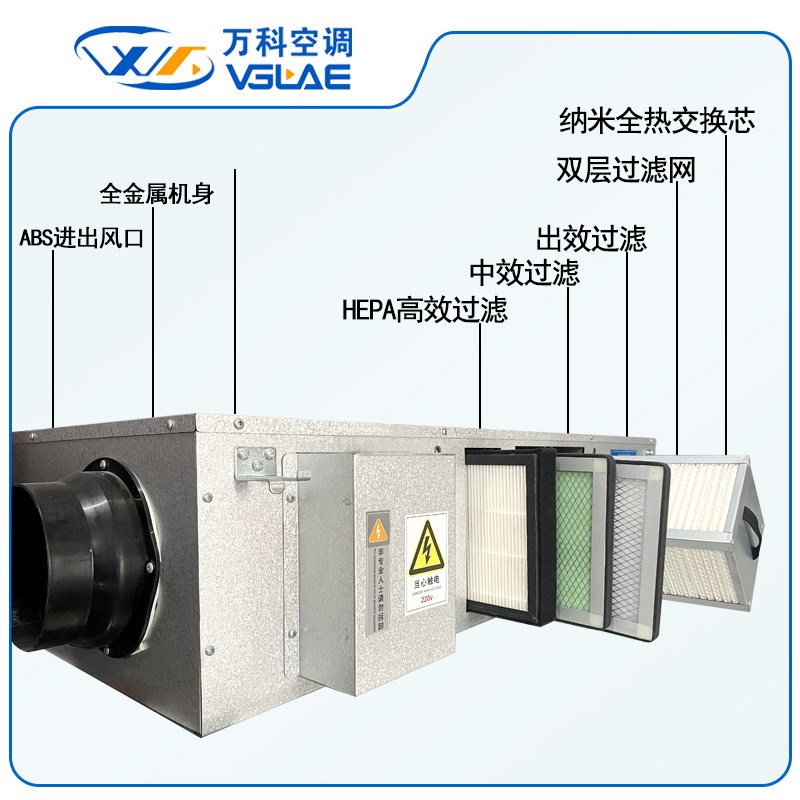 全热交换器新风换气机商用家用静音高效向流 送排一体新风系统