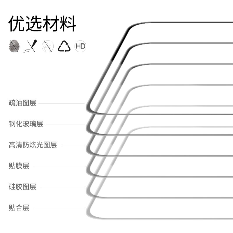 耐尔金 红至尊钢化膜 膜手保护膜非全屏