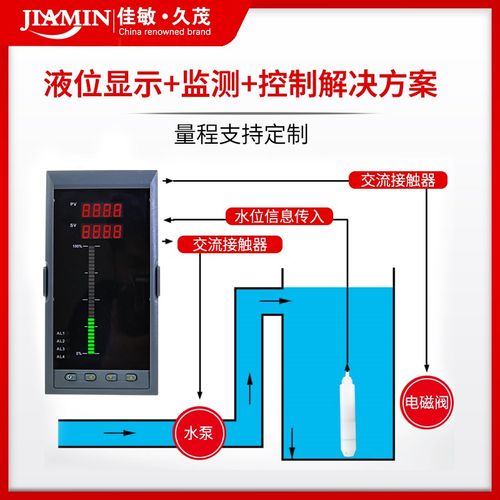 耐酸碱海水养殖场鱼塘渔场四氟防腐投入式液位计液位变送器传感器