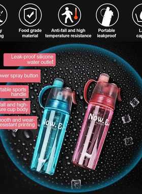 olid li  i ool u o W