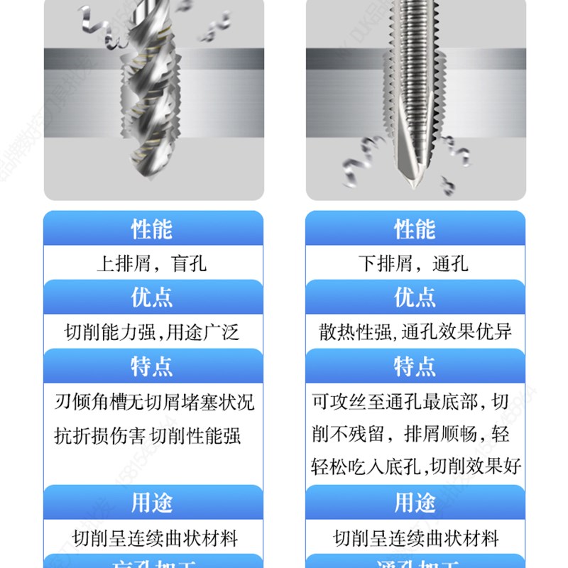 进口OSTTE高端粉末螺丝攻高性能涂层螺旋先端螺丝攻M1 M1.2 M1.4-