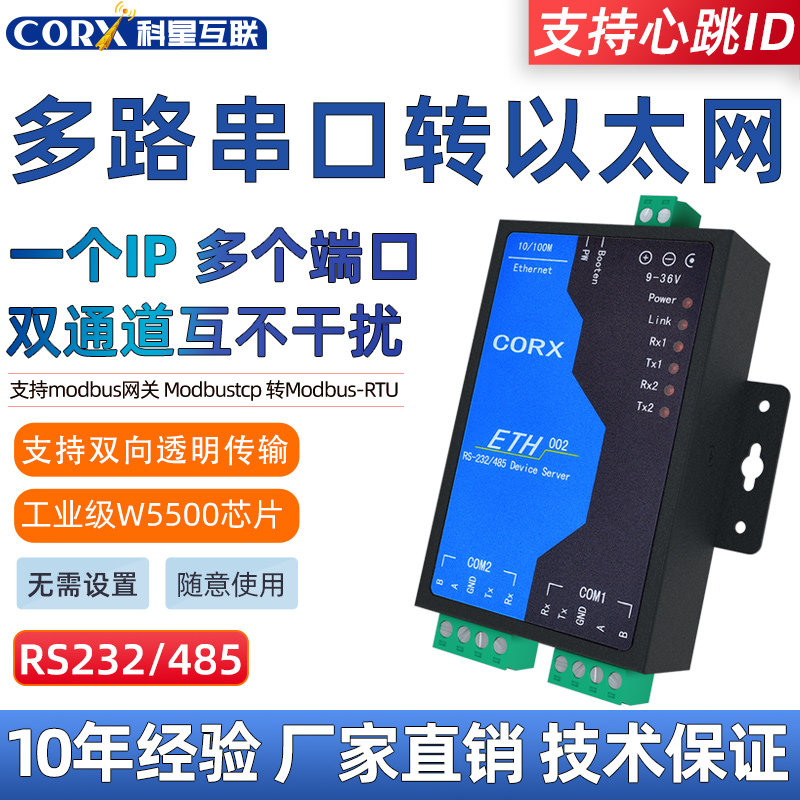 串口通讯5转以太网Modu网关网口TCI串口物联网模块