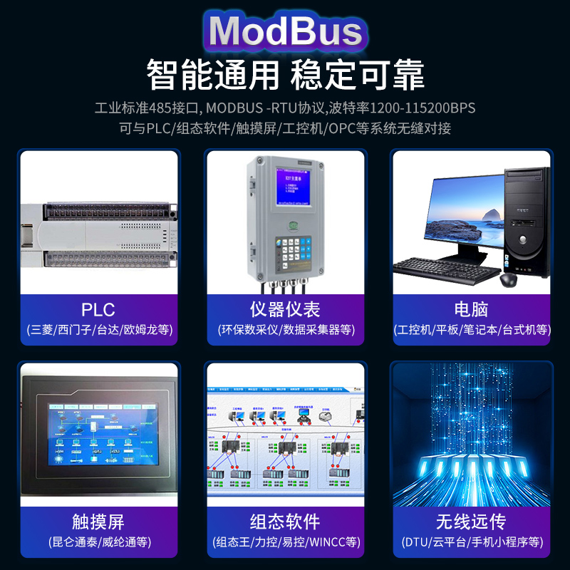 8路模拟量采集模块电压电流-20m转R85隔离工业级模块