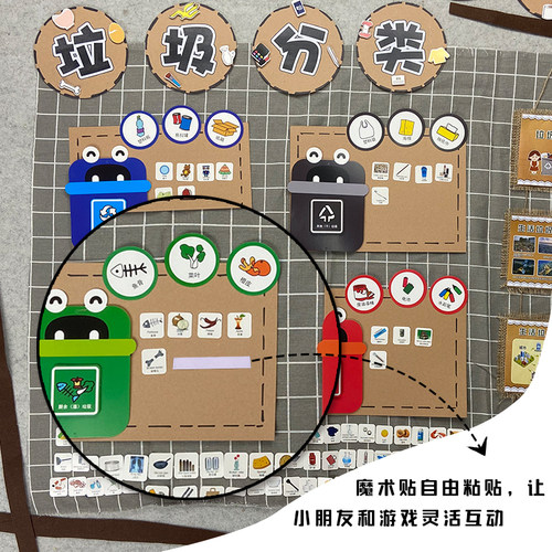 幼儿园环创自制题垃圾分类饰互动墙小学教室生活区布置展板墙