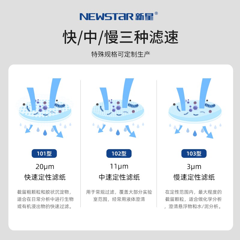 新星定性滤纸0*0大张实验室滤纸尺寸规格机油定性滤纸杭州特种纸