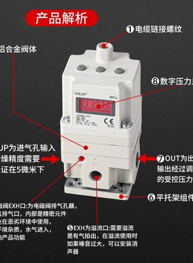 M型电气比例IT2LN气动压体激光切割机