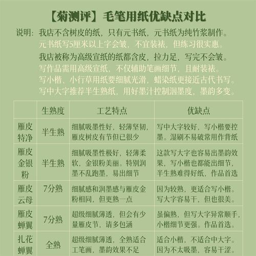 云母扎蝉翼全熟手工宣洇钢笔用练字作品工笔菊约书房