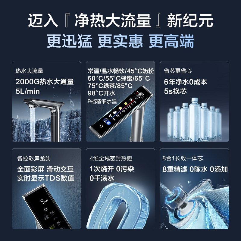 新品INO添饮万畅饮o净热一体机家用直饮反渗透净水机