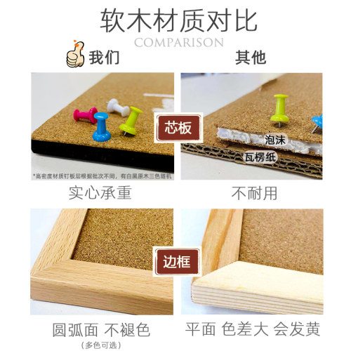 软木板照片墙背景记事图钉留言板挂式水松板办公布告尺 饰备忘记