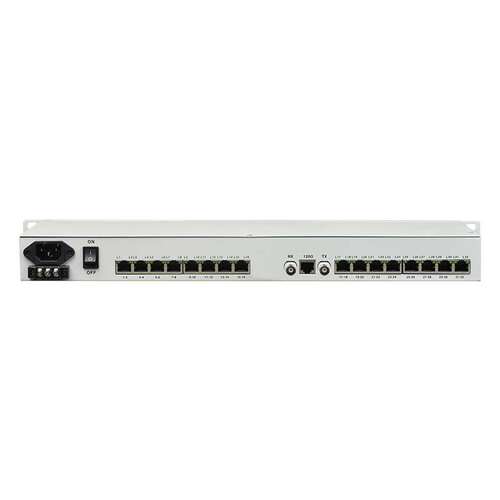 E1转31路RS232/422/485协议转换器 网桥 19英寸RJ45接口75欧 防雷