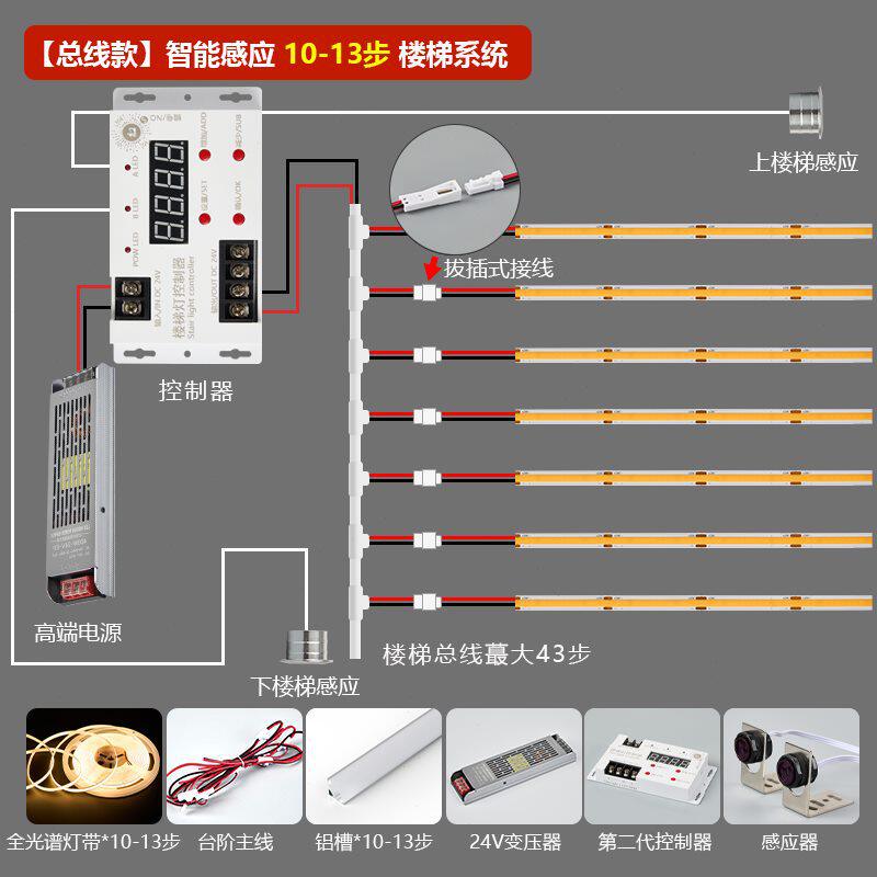网红免布线感应楼梯踏步灯