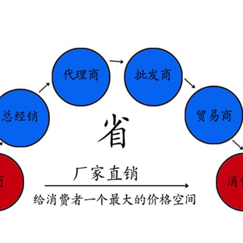 外置内置电流变送模块放大器信号输出模块