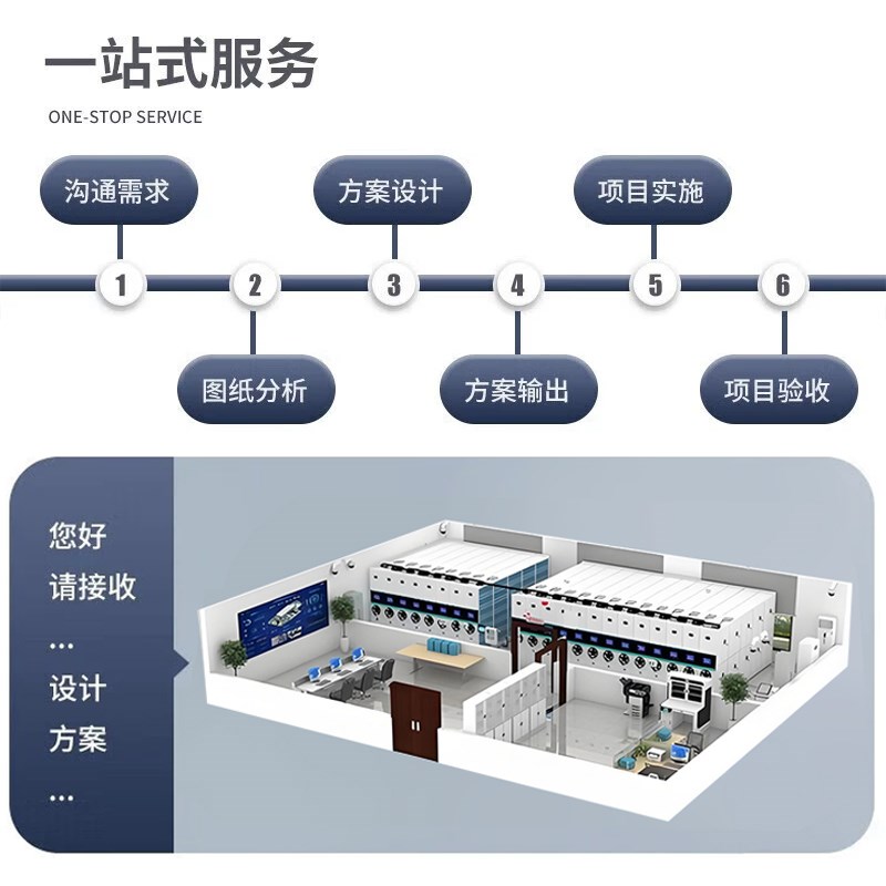 智慧一体化档案馆建设档案管理系统RFID十防环控智能密集柜密集架
