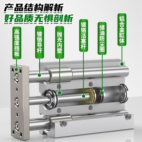 MGM三轴三杆带导杆气缸275Z小型气动