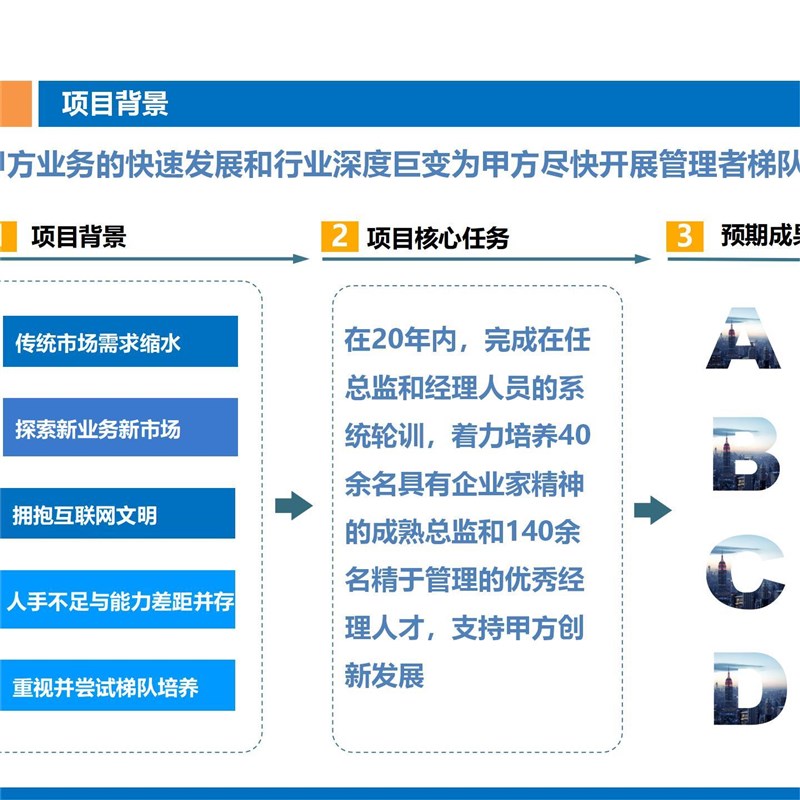博士墩科技梯队才培养方案(编才发展