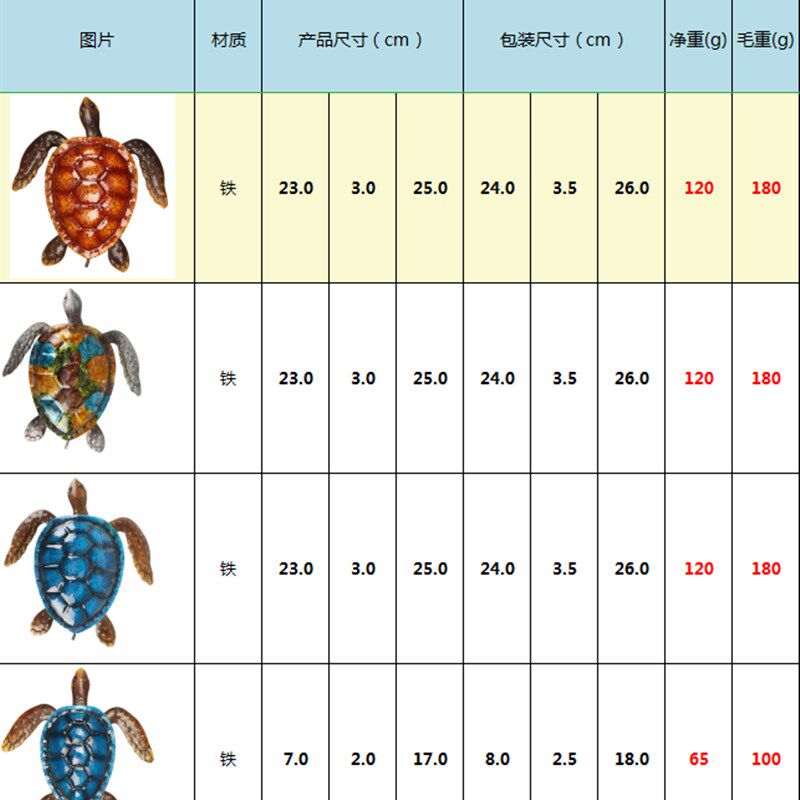 乌龟壁挂红色彩色蓝色 工艺品创意家居装饰庭院
