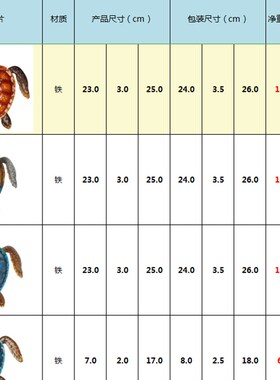 乌龟壁挂红色彩色蓝色 工艺品创意家居装饰庭院