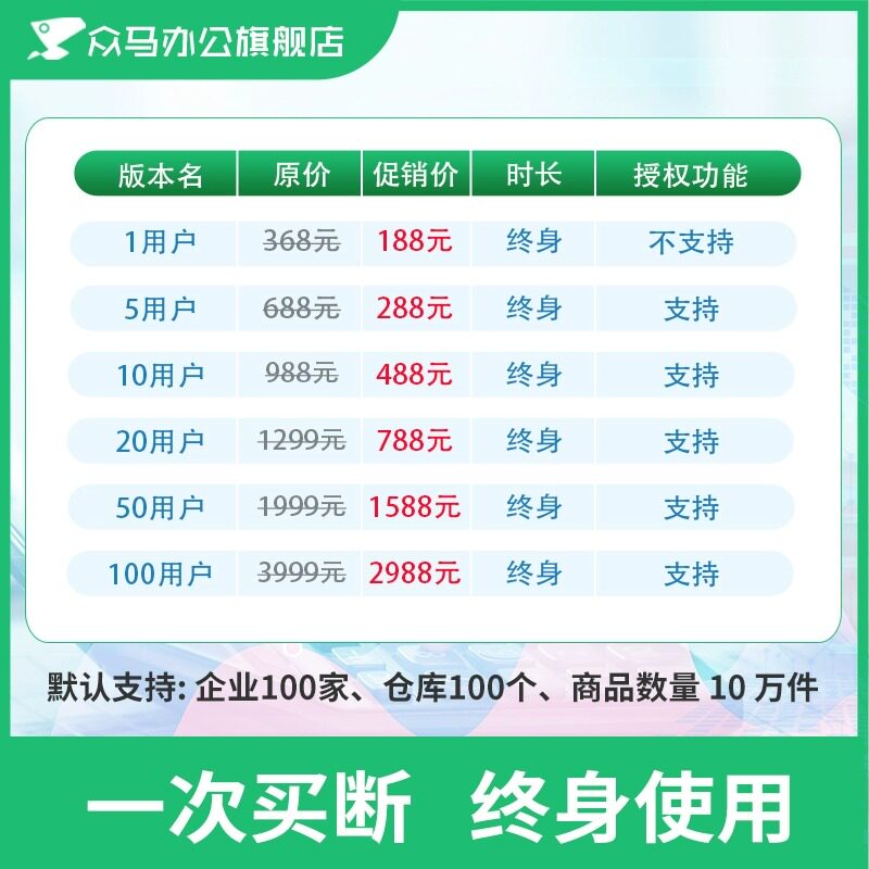 手云进销存财务软件五金电器建材酒水零销售单据打印