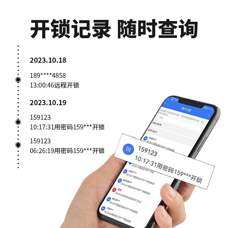 房管家全房通寓小二通通酒店锁科技侠智能锁赛脑智慧房东通通锁