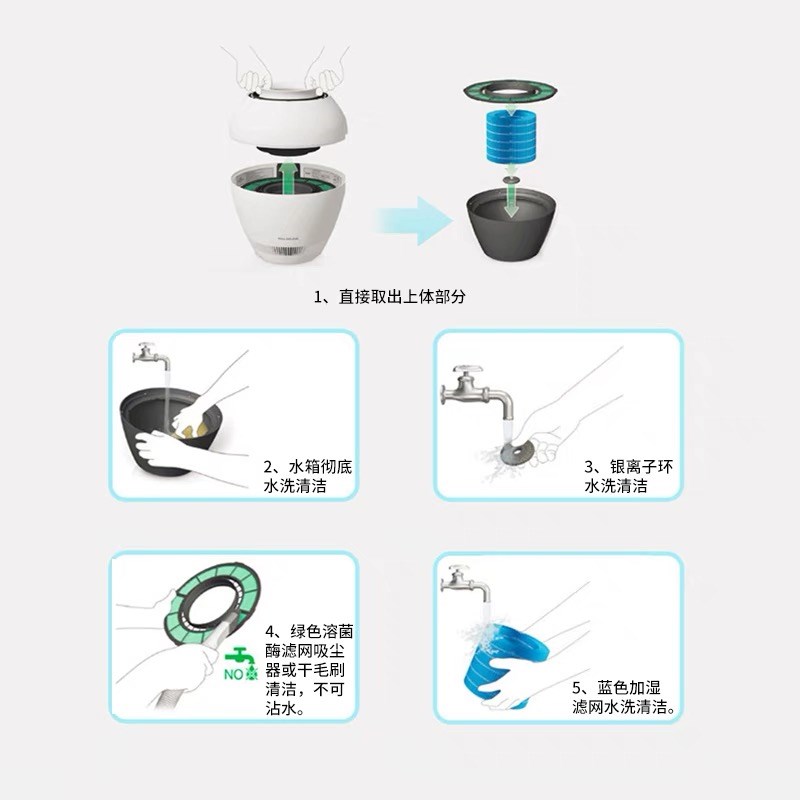 日巴慕达加湿器净化网