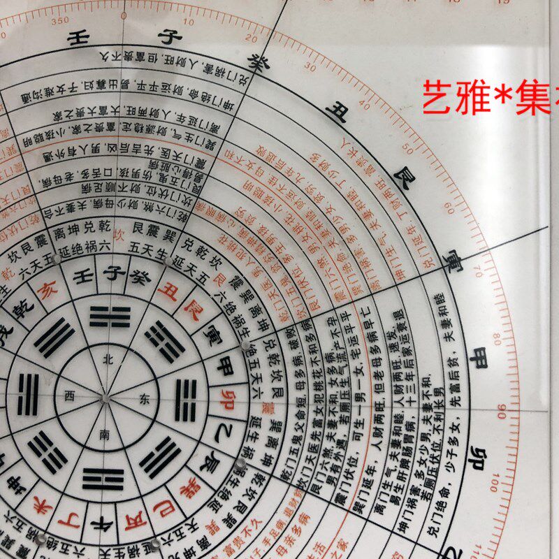 集福堂合八宅罗盘厘八宅派立+图解八宅明镜
