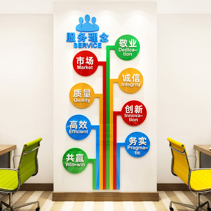 服务理念励志墙立体公司会议室激励文字标语办公室装饰