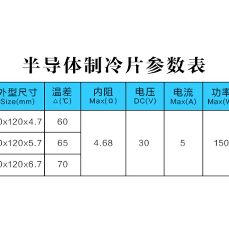 半导体制冷片直流低压制冷器件*