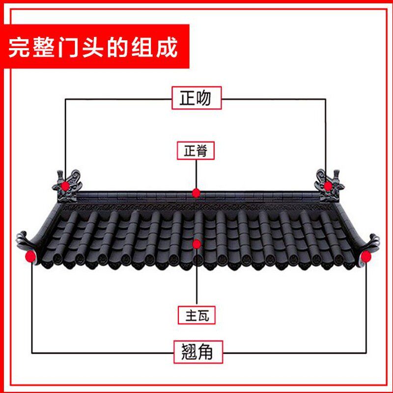 大翘角仿古一体中式屋檐装饰仿古屋檐门头古建围墙琉璃瓦片