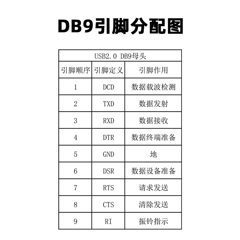 Z-TEK力特usb转9母串口线RS232母转usb数据线交叉转接线电脑com口