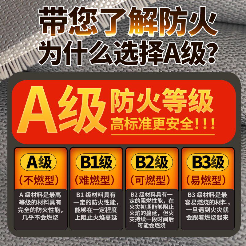 级液态硅胶防火布焊接阻燃布耐火隔热材料防布防水防火遮雨布