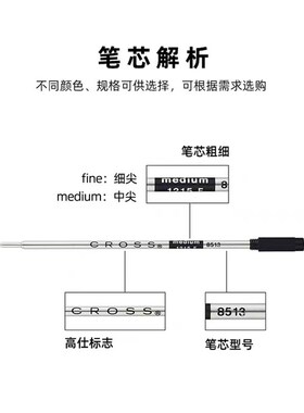 高仕CRO圆珠笔原子笔笔芯替换装黑色蓝色经典旋转5热卖