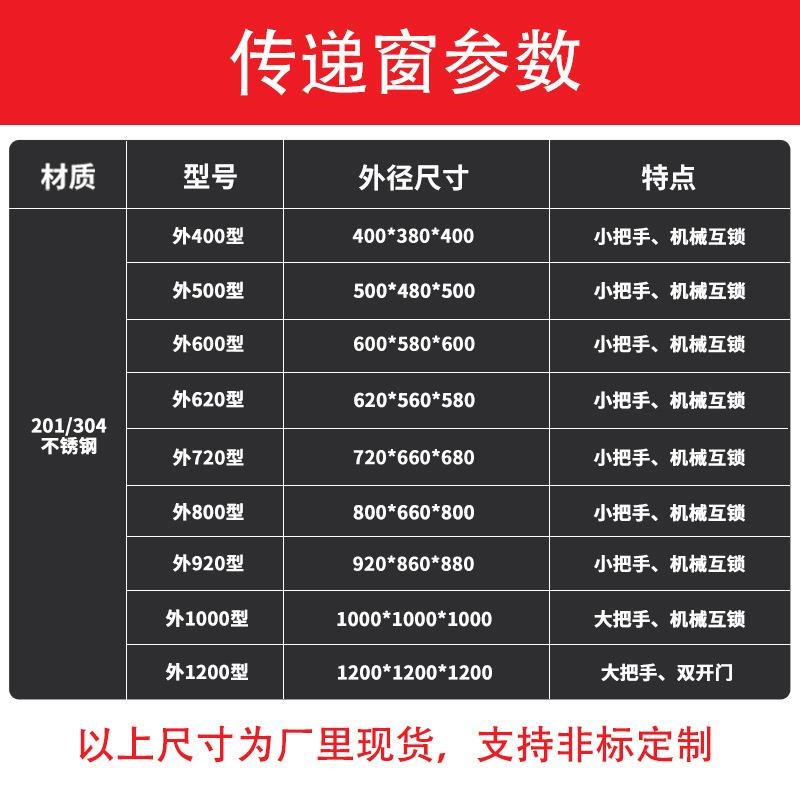河南不锈钢传递窗 厂家现货传递窗 紫外线灯传递窗医院用传递窗口