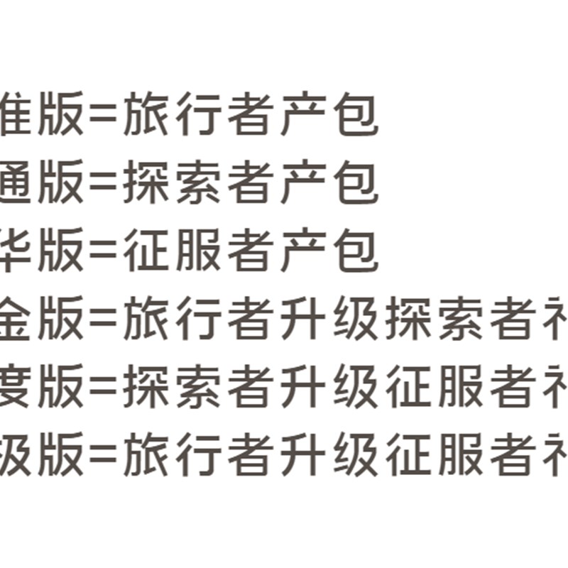 鹿鹿小铺黑色沙漠珍珠充值 产包艾币赠送升级 台服端游PC代充