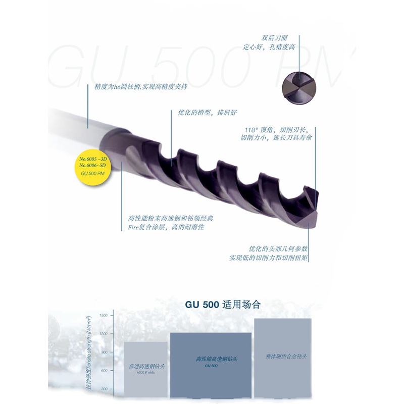 德国钴领GUHRING6005粉末冶金钻头不锈钢 钛合金专用粗柄钻高硬度