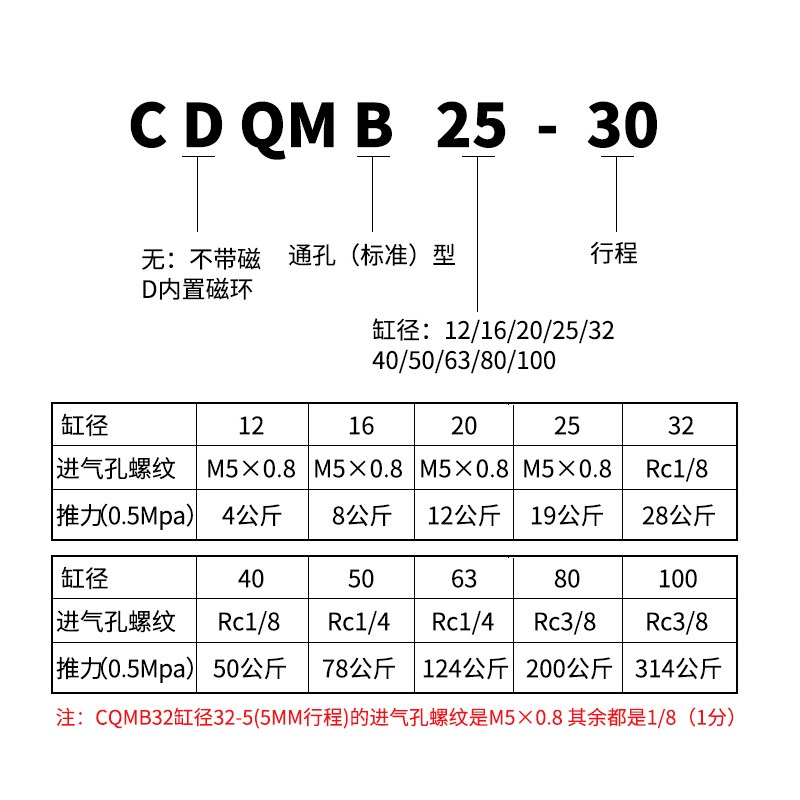 星辰薄型导杆气缸TCQ/QMB/1/20//2-5-10-20-0---75