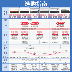 J码捷收银钱箱商用超市收银收钱箱美团商超零售收银员收银盒五格