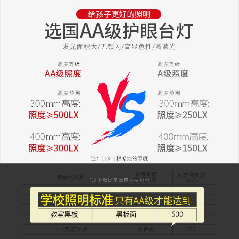 良亮led国级台灯学习专用大学生儿童护眼灯防近视插电款书桌灯