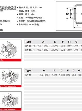 供应德国莫尔拖链塑料软管接头格兰保护机床附MULTIM.G