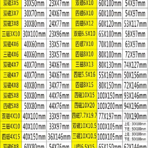 库货架标识牌强磁性标签牌位材料卡库房储分类标牌物料卡
