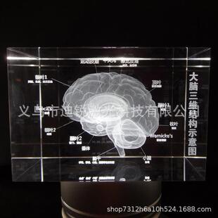 3D模型激光内雕机三维人像扫描打印机教学仪器设备厂家