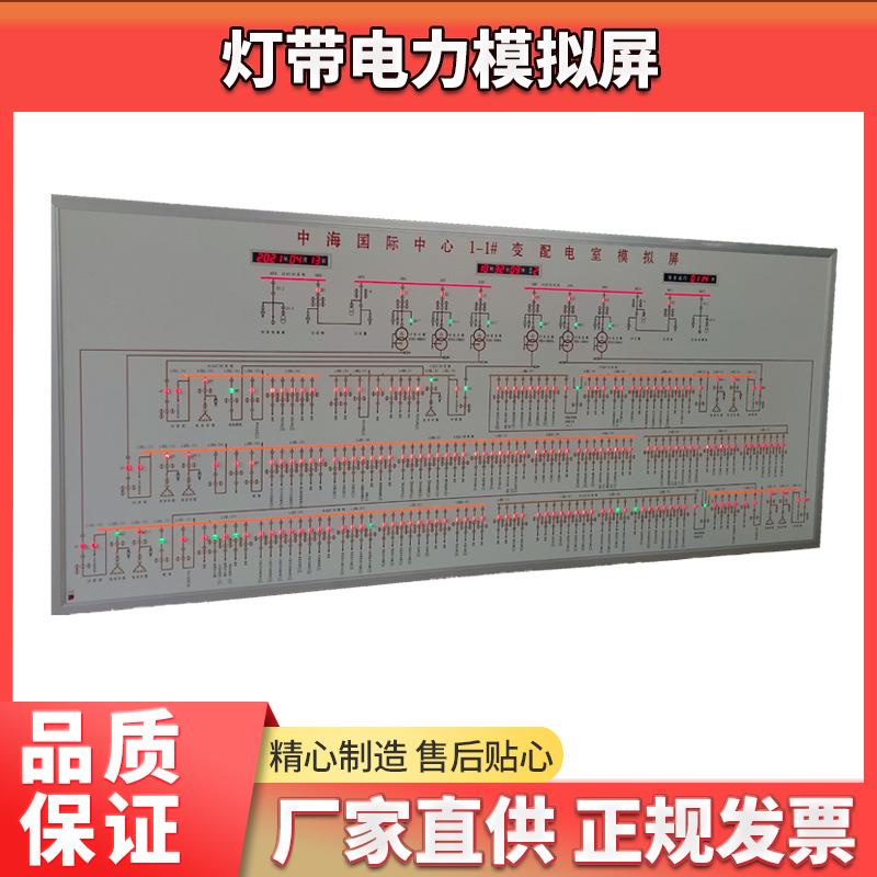 电力模拟屏一次系统图配电室模拟图板马赛克模拟屏开闭所变电站